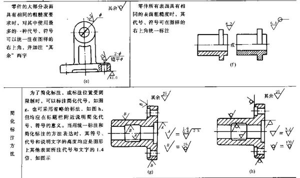 机械制图符号大全