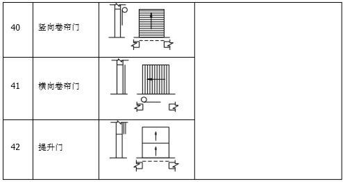 工程建筑符号