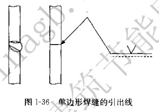 单边形焊缝的引出线