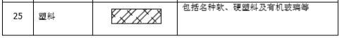 工程建筑符号