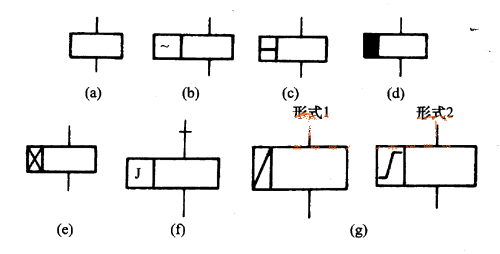 时间继电器符号如何分辨，怎样才能做到不混淆
