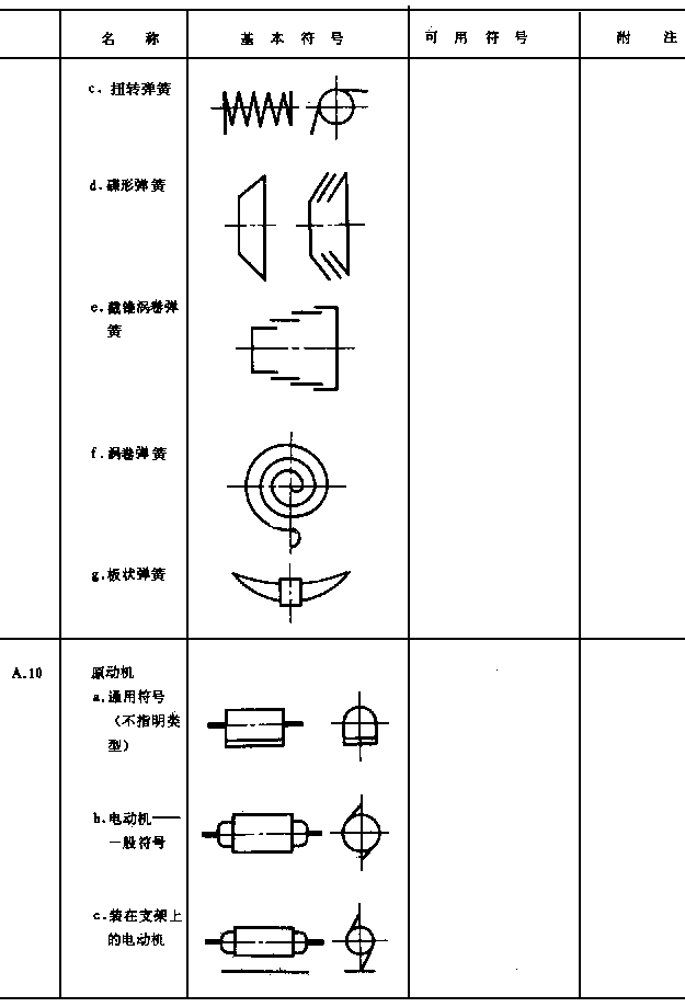 机械制图符号