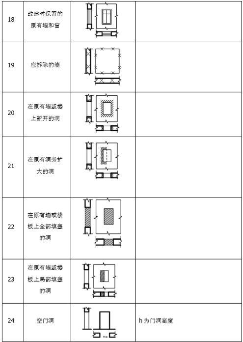 工程建筑符号