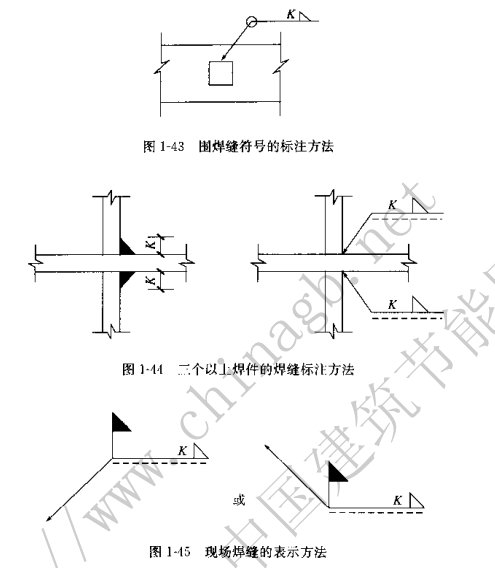 焊缝的表示方法