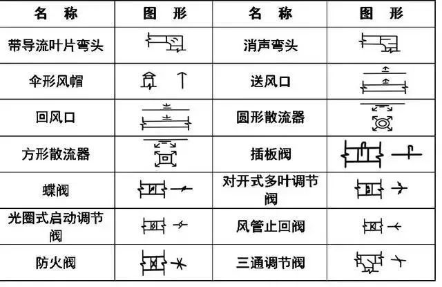 集合符号怎么表示，聊天时的集合符号代表什么意思