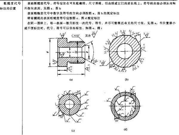 机械制图符号大全