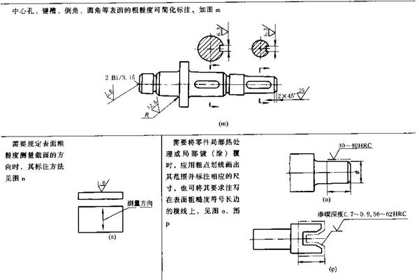 机械制图符号大全