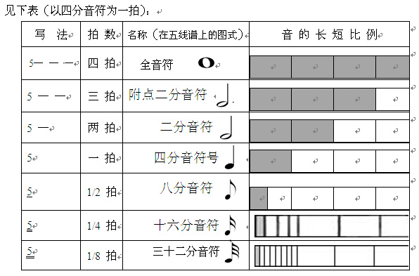 音符符号图案大全