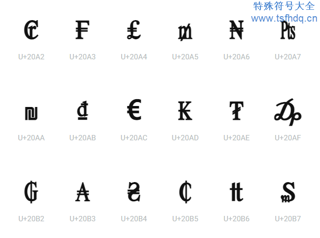 世界各国货币符号