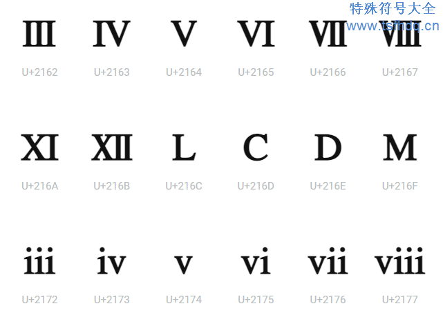 希腊数字怎么打