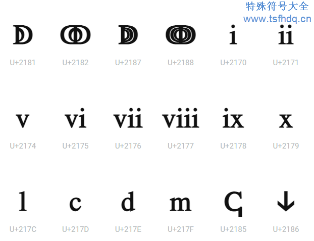 罗马字母符号大全