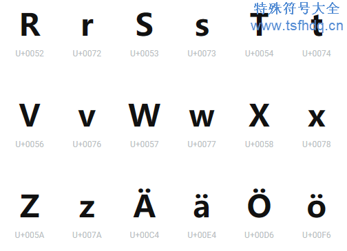 德语字母表特殊符号大全